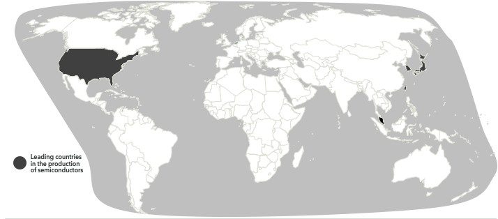 Semiconductors, USA, South Korea, Taiwan