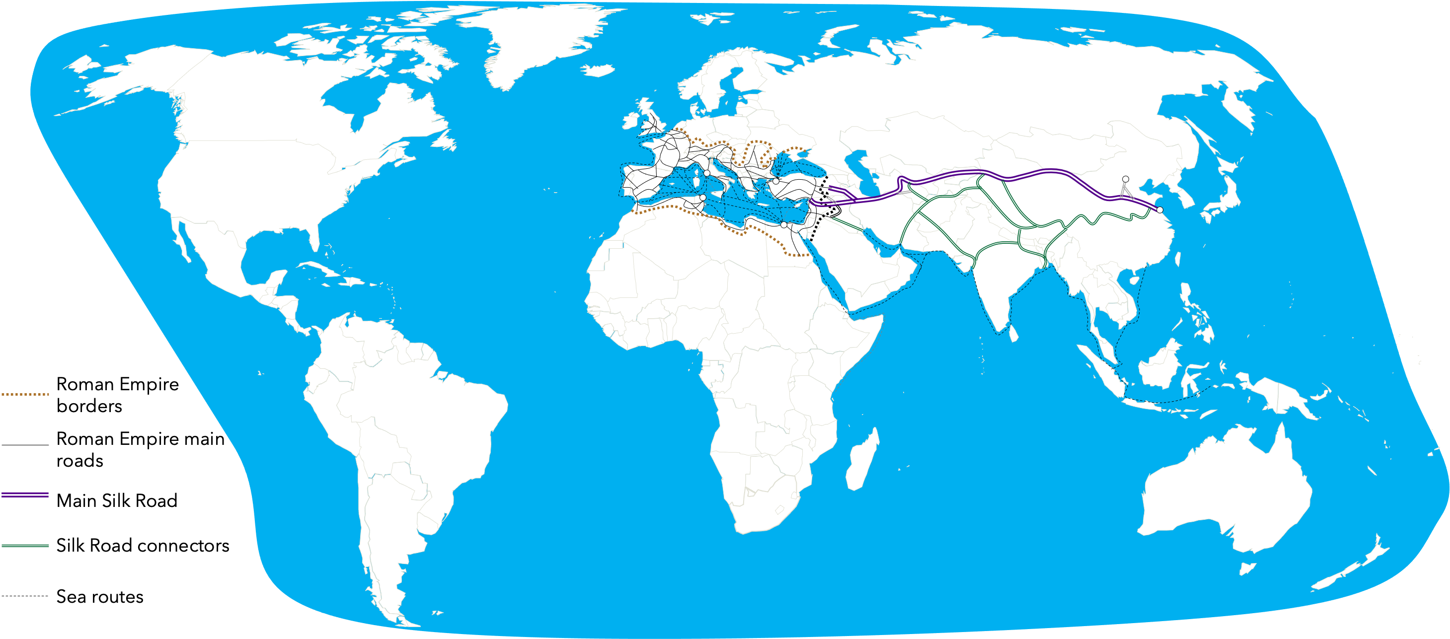 empires