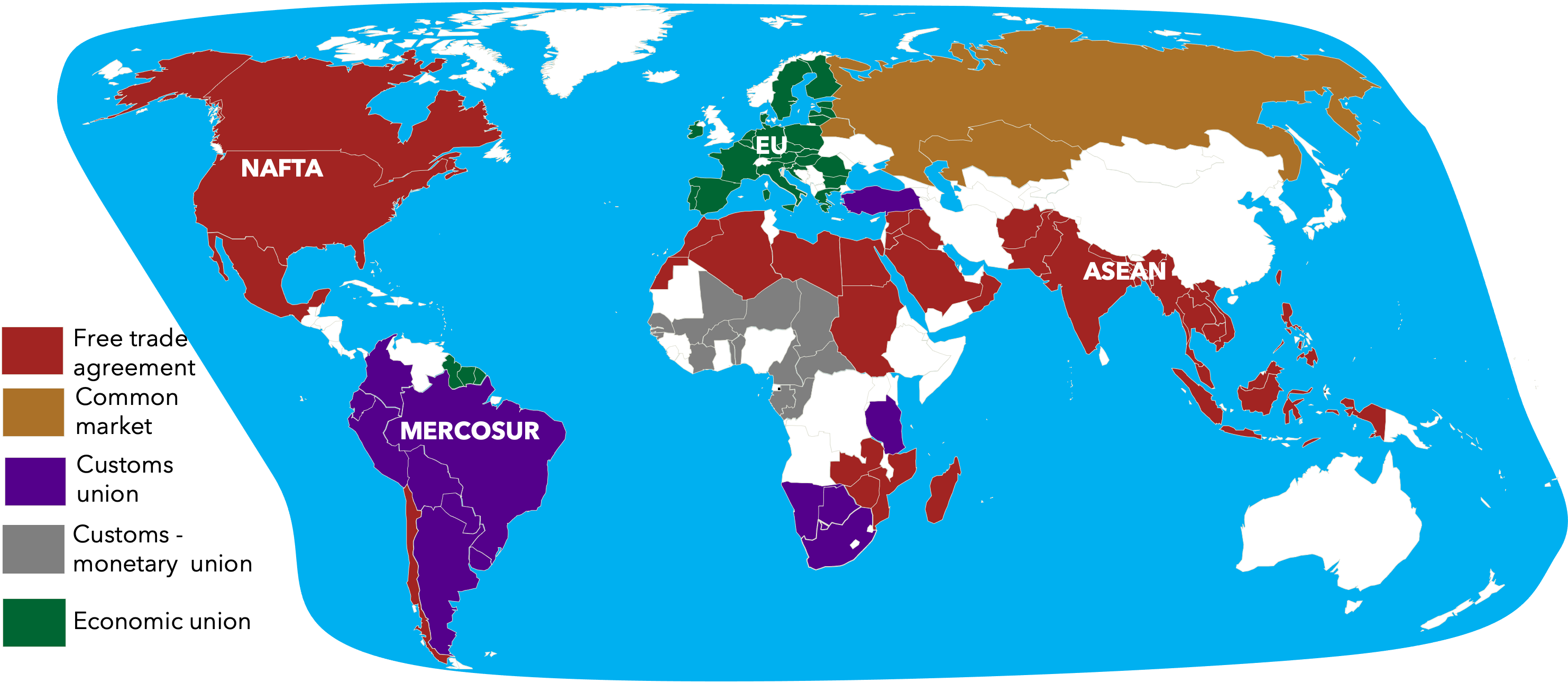 Blocks of states
